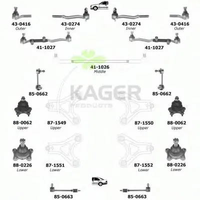 Подвеска колеса KAGER купить