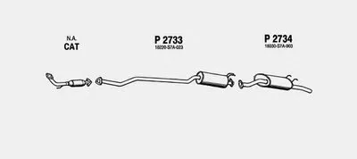 Система выпуска ОГ FENNO купить