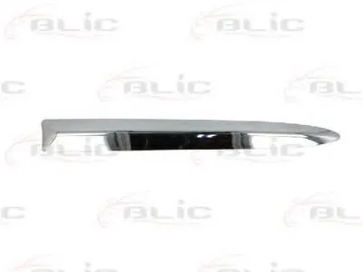 Облицовка / защитная накладка, буфер BLIC купить