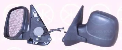 Наружное зеркало KLOKKERHOLM купить