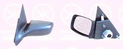 Наружное зеркало KLOKKERHOLM купить