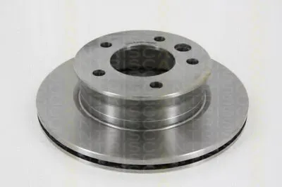 Тормозной диск TRISCAN купить