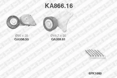 Поликлиновой ременный комплект SNR купить