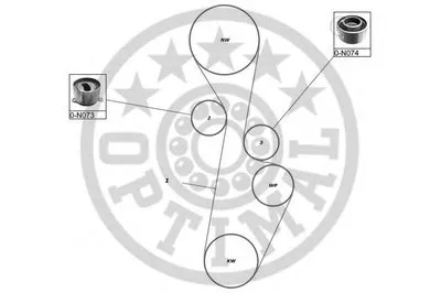 Комплект ремня ГРМ OPTIMAL купить