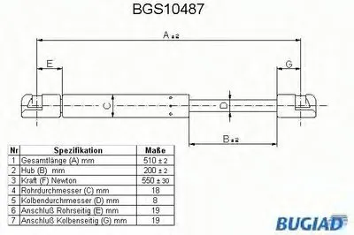 Газовая пружина, крышка багажник BUGIAD купить