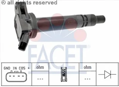 Катушка зажигания FACET купить