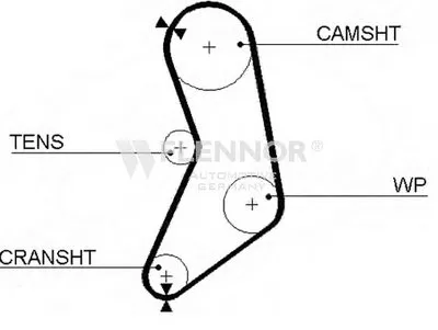 Ремень ГРМ FLENNOR купить