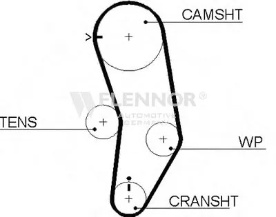 Ремень ГРМ FLENNOR купить