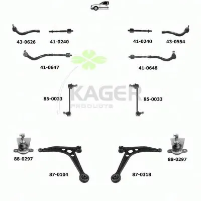 Подвеска колеса KAGER купить