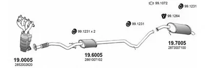 Система выпуска ОГ ASSO купить