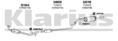 Система выпуска ОГ KLARIUS купить
