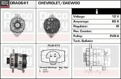 Генератор Remanufactured REMY (Light Duty) DELCO REMY купить