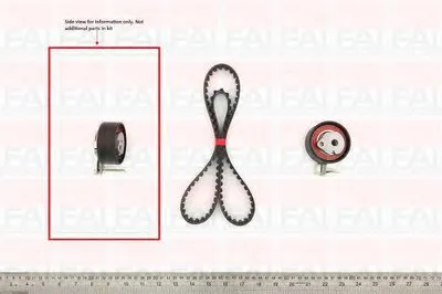 Комплект ремня ГРМ FAI AutoParts купить