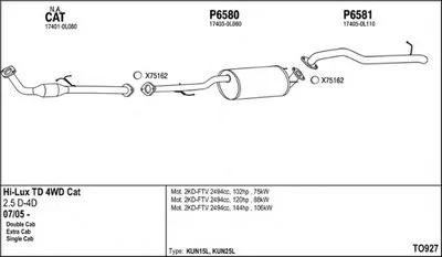 Система выпуска ОГ FENNO купить