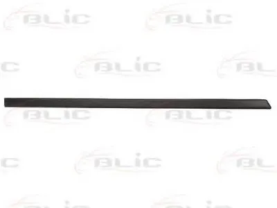 Облицовка / защитная накладка, дверь BLIC купить