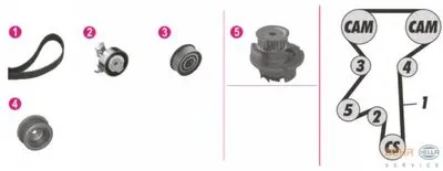 Водяной насос + комплект зубчатого ремня BEHR HELLA SERVICE HELLA купить