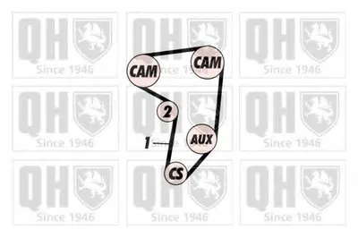 Ремень ГРМ QUINTON HAZELL купить