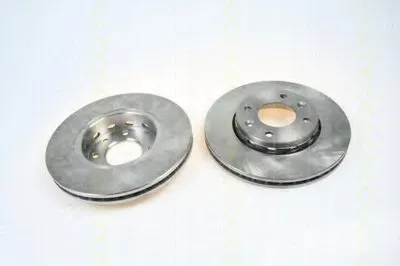 Тормозной диск TRISCAN купить