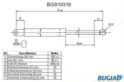 Газовая пружина, крышка багажник BUGIAD купить