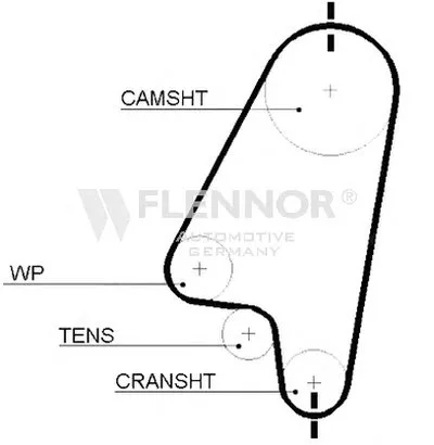 Ремень ГРМ FLENNOR купить