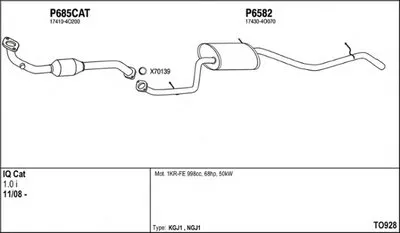 Система выпуска ОГ FENNO купить