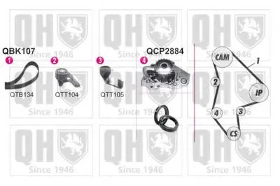 Водяной насос + комплект зубчатого ремня QUINTON HAZELL купить