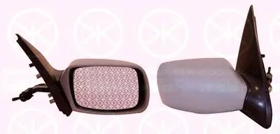 Наружное зеркало KLOKKERHOLM купить