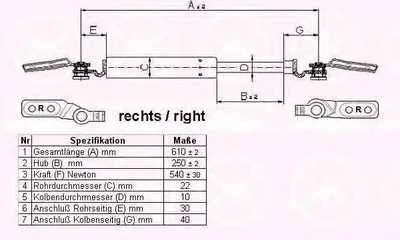 Газовая пружина, крышка багажник KLOKKERHOLM купить