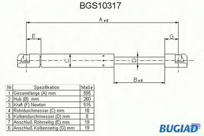 Газовая пружина, крышка багажник BUGIAD купить