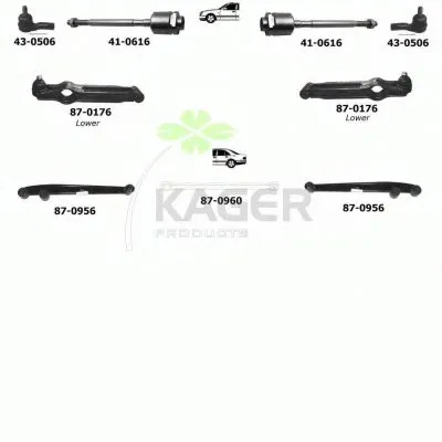 Подвеска колеса KAGER купить