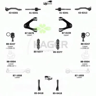 Подвеска колеса KAGER купить