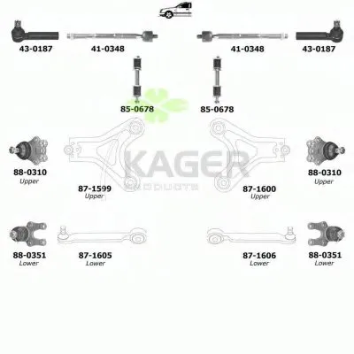 Подвеска колеса KAGER купить