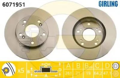 Тормозной диск GIRLING купить
