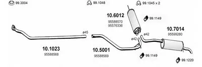Система выпуска ОГ ASSO купить