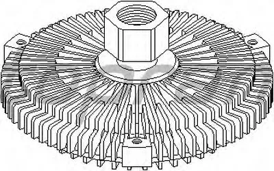 Сцепление, вентилятор радиатора TOPRAN купить