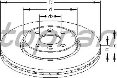 Тормозной диск TOPRAN купить