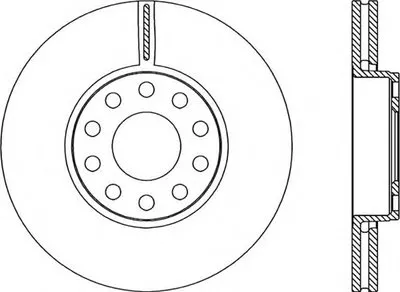 Тормозной диск RADIANCE OPEN PARTS купить