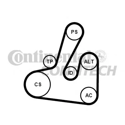 Поликлиновой ременный комплект CONTITECH купить