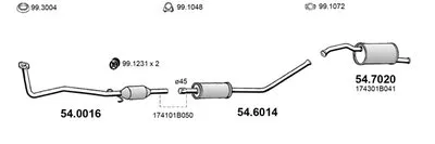 Система выпуска ОГ ASSO купить