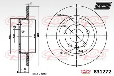 Тормозной диск R+ (Regular Plus) MAXTECH купить