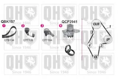 Водяной насос + комплект зубчатого ремня QUINTON HAZELL купить