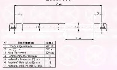 Газовая пружина, крышка багажник KLOKKERHOLM купить