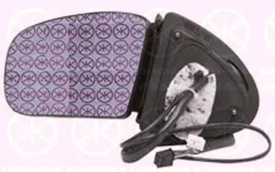 Наружное зеркало KLOKKERHOLM купить