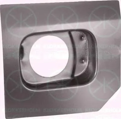 Боковина KLOKKERHOLM купить