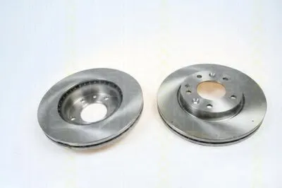 Тормозной диск TRISCAN купить