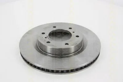 Тормозной диск TRISCAN купить