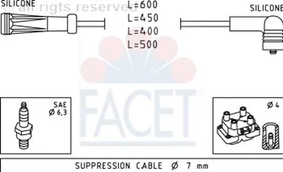 Комплект проводов зажигания FACET купить