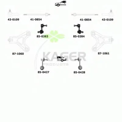 Подвеска колеса KAGER купить