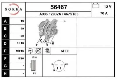Генератор EAI купить