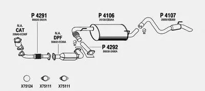 Система выпуска ОГ FENNO купить